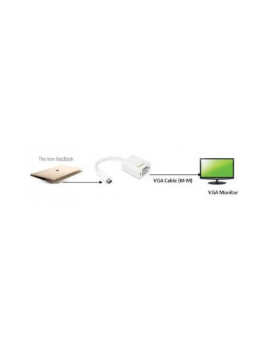 Techly Iadap-Usb31-Vga Zewnętrzna Karta Graficzna Usb Biały