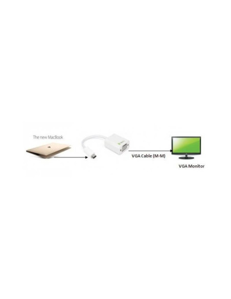 Techly Iadap-Usb31-Vga Zewnętrzna Karta Graficzna Usb Biały