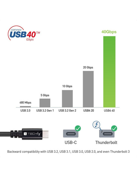 Techly Icoc Musb40-Cmcm08 Kabel Usb Usb4 Gen 3X2 0,8 M Usb C Czarny
