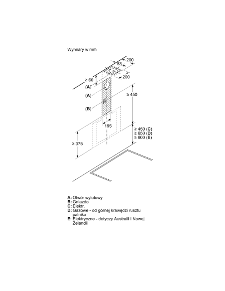 Okap Bosch Dwk65Dk20