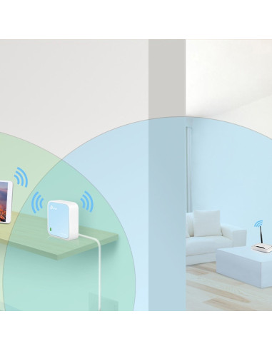 Router Tp-Link Tl-Wr802N (Adsl2+, Xdsl  2,4 Ghz)