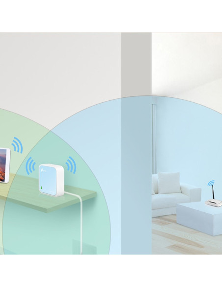 Router Tp-Link Tl-Wr802N (Adsl2+, Xdsl  2,4 Ghz)