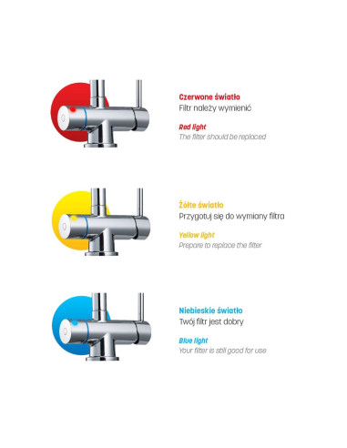 System Filtrujący Wodę Kranową Dafi Flow Comfort D-1 Z Baterią Trójdrożną Vito (Chrom)