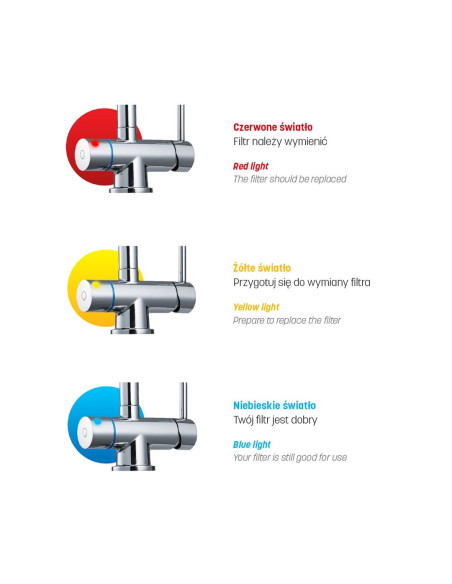 System Filtrujący Wodę Kranową Dafi Flow Comfort D-1 Z Baterią Trójdrożną Vito (Chrom)