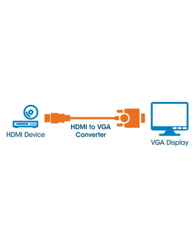 Adapter Manhattan Hdmi-St.  Vga-Bu. [Bk] Polybag