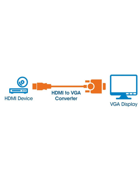 Adapter Manhattan Hdmi-St.  Vga-Bu. [Bk] Polybag
