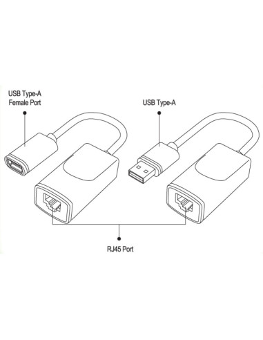 Techly 103199 Extender Usb Po Kablu Sieciowym Rj45